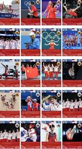 36分钟29分6板6助2帽，哈登率快船大破尼克斯